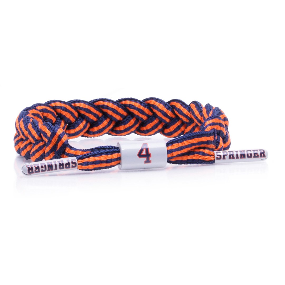 GEORGE SPRINGER